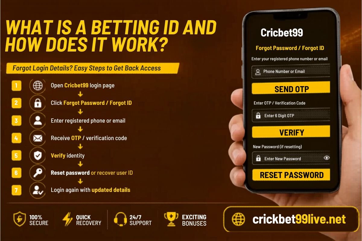 Betting ID