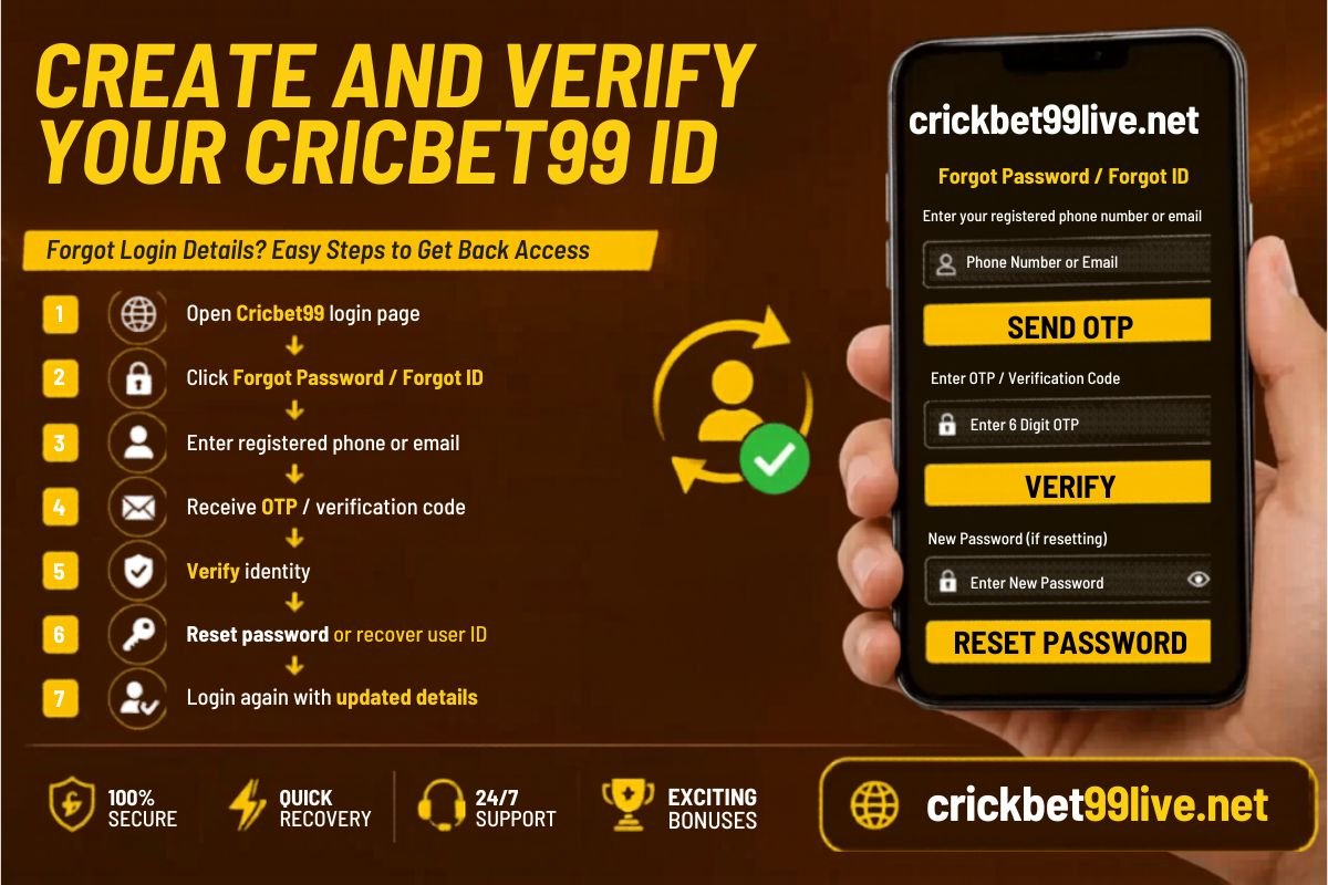 Cricbet99 ID