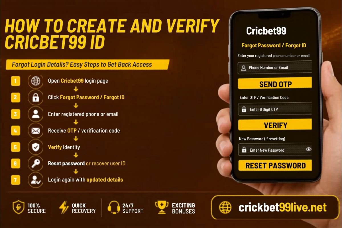 Verify Cricbet99 ID