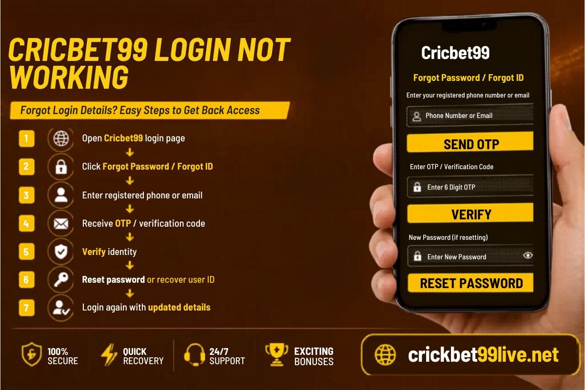 Cricbet99 Login Not Working