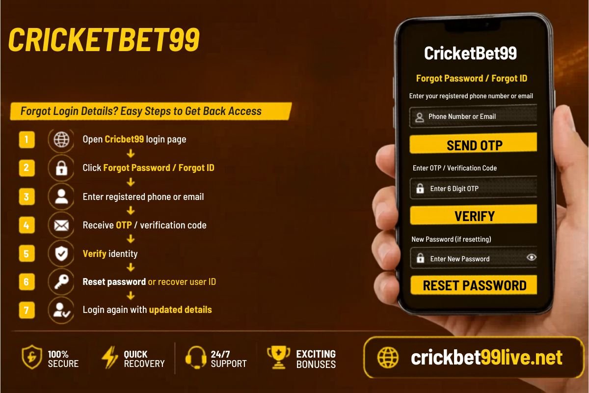 cricketbet99 1 CricketBet99