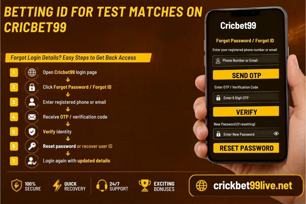 Betting ID for Test Matches on Cricbet99