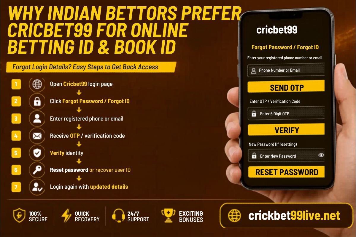 Online Betting ID