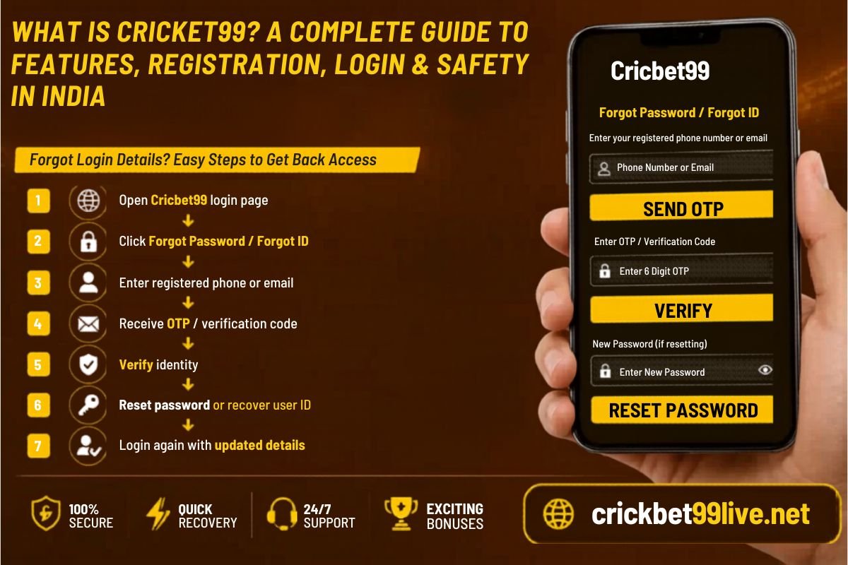 What Is Cricket99