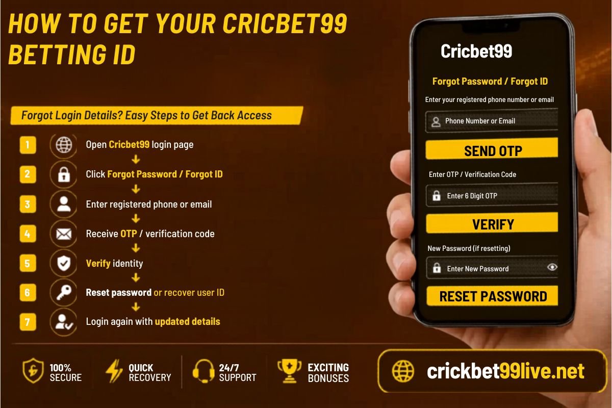 How to Get Your CricBet99 Betting ID