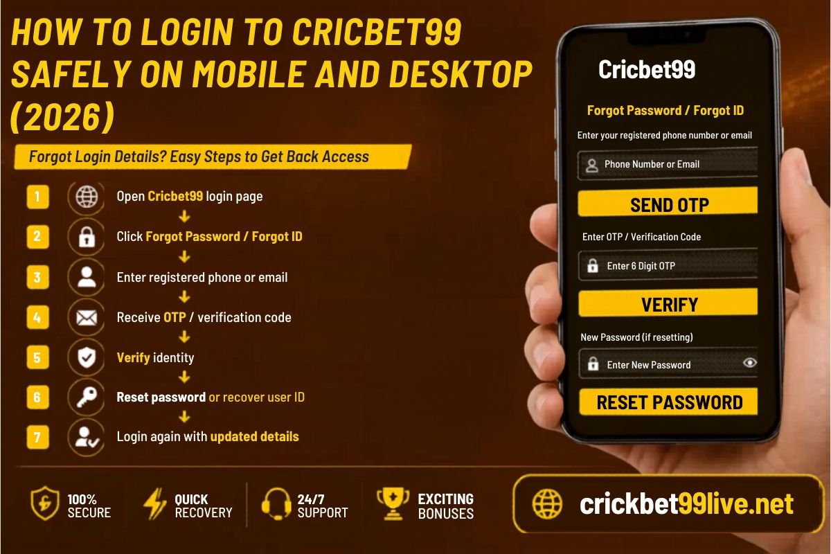 How to Login to Cricbet99