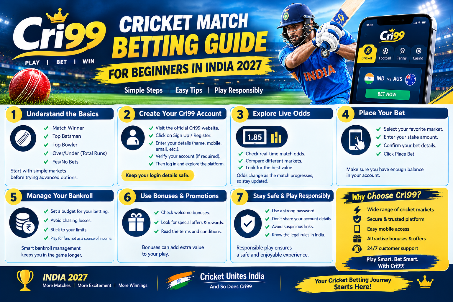 Cri99 Cricket