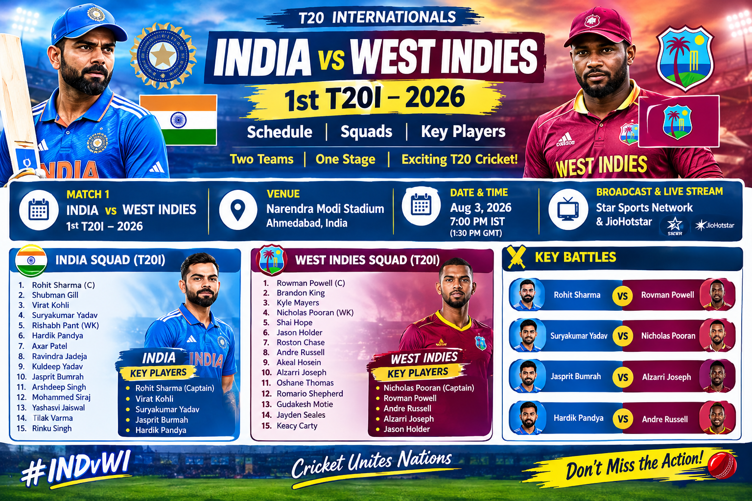 India vs West Indies 1st t20